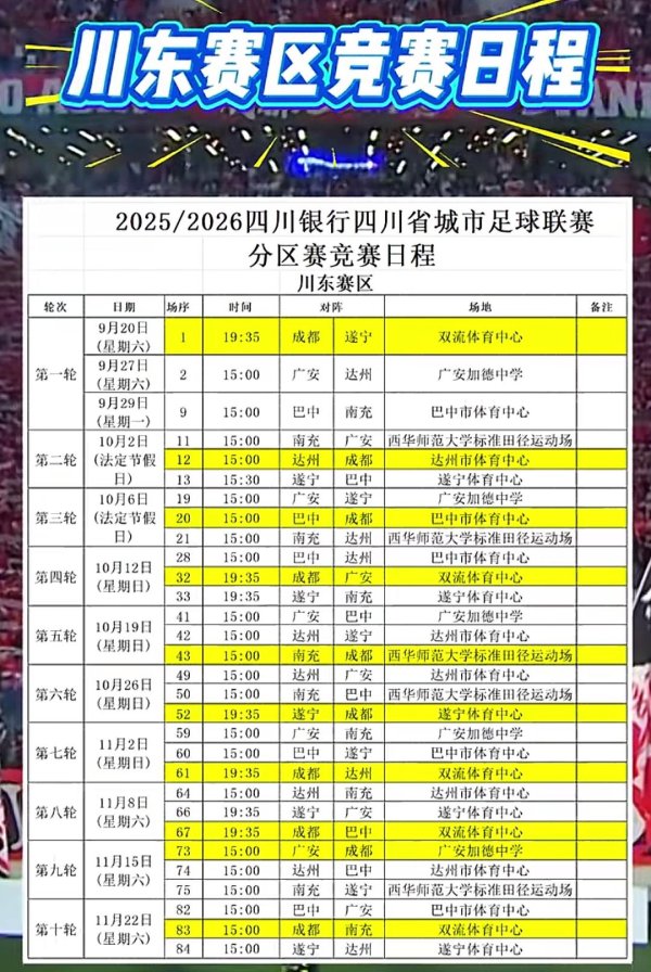 配资网app官方最新版本介绍 江苏银行成为苏超的最大赢家，四川银行能成为川超的最大赢家吗？